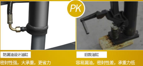 電動(dòng)搬運(yùn)車價(jià)格的兩個(gè)零部件